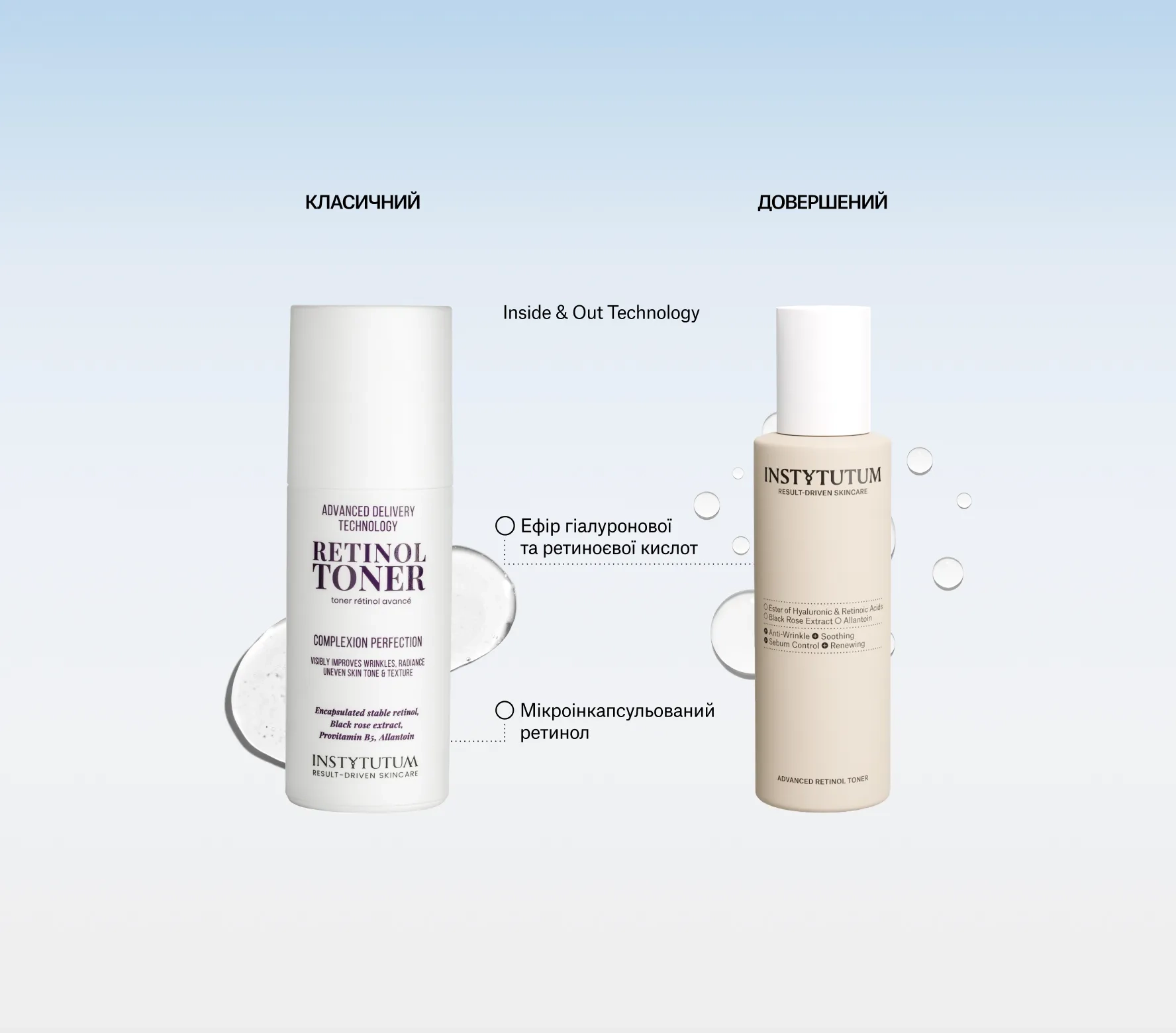 Hero banner with two skincare bottles: 'КЛАСИЧНИЙ' left and 'ДОВЕРШЕНИЙ' right, and 'Inside & Out Technology' in the center against a blue gradient background.