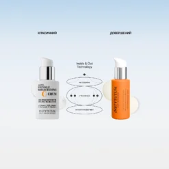 Two skincare bottles flank a central diagram on a pale gradient background, with Ukrainian headings 'КЛАСИЧНИЙ' (left) and 'ДОВЕРШЕНИЙ' (right).