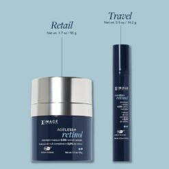 Layout of two Image Skincare Ageless+ retinol products on a blue background: a 1.7 oz / 50 g jar (Retail) on the left with a silver cap, and a 0.5 oz / 14.2 g travel bottle on the right with a dark blue pump.